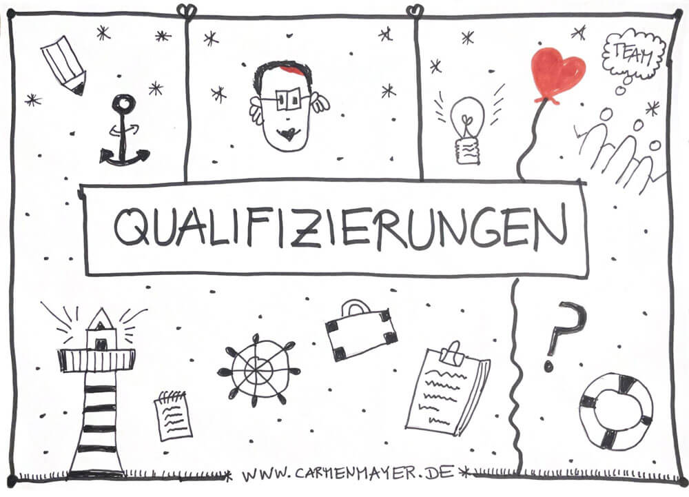 Sketchnote-Illustration, auf der in der Mitte „Qualifizierungen“ steht. Dann sind verschiedene Symbole verteilt wie Rettungsring, Anker, Koffer, Leuchtturm, Steuerrad, Block, Fragezeichen, Glühbirne, Zettel, Stift, Herzluftballon, Team sowie ein Konterfei von Carmen.